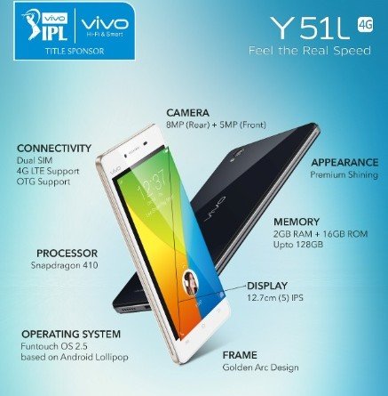 vivo-Y51L
