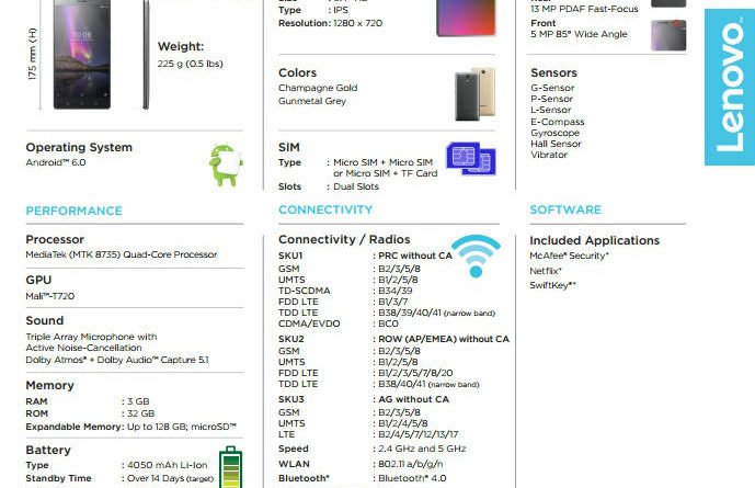 lenovo-phab-2