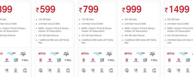 JioPostpaid-Plus-plan