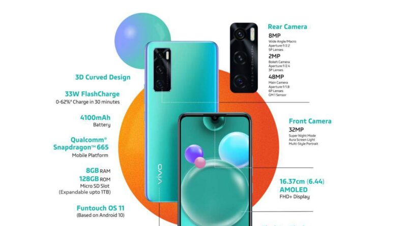 vivo-v20-SE