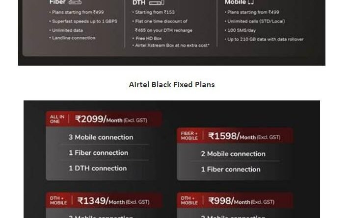 Airtel-Black