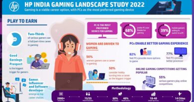HP-India-Gaming-Landscape-Study-2022